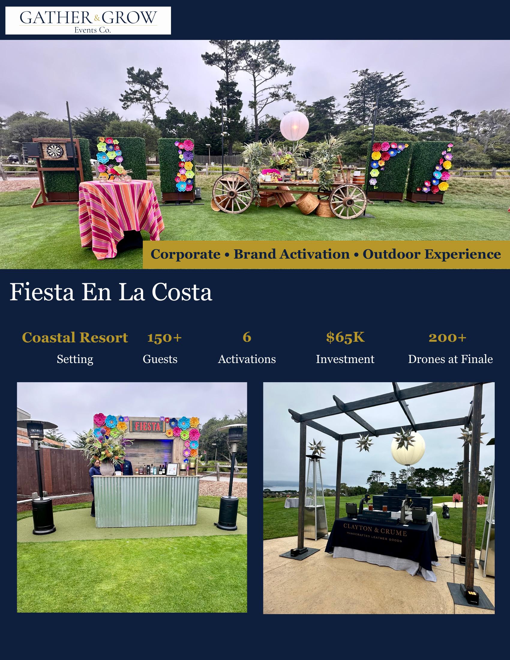 Fiesta En La Costa Page 1